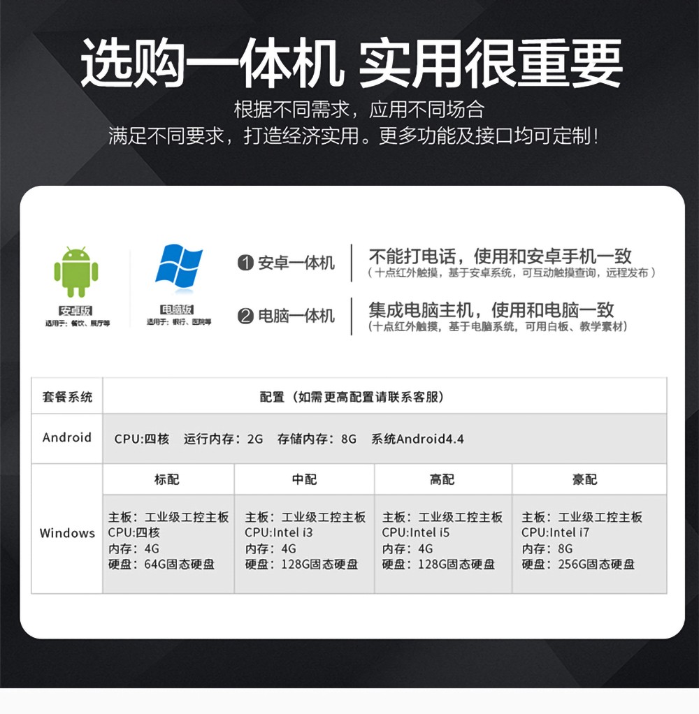 众裕显示广告机